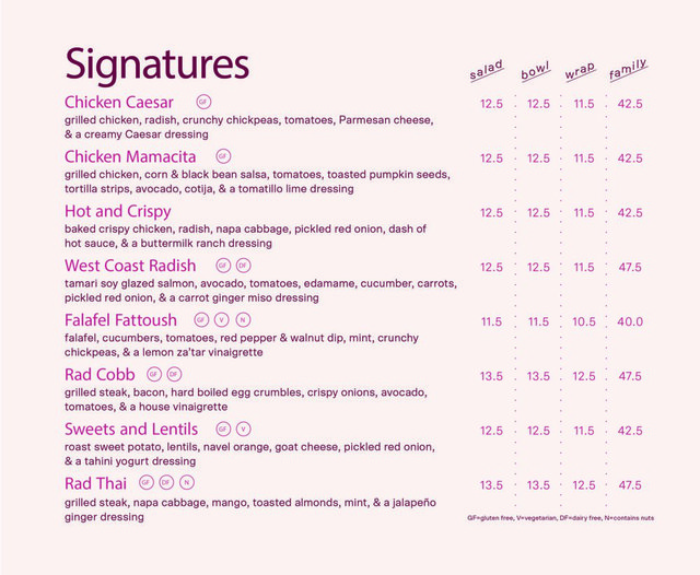 Radish+Kitchen+menu.jpg