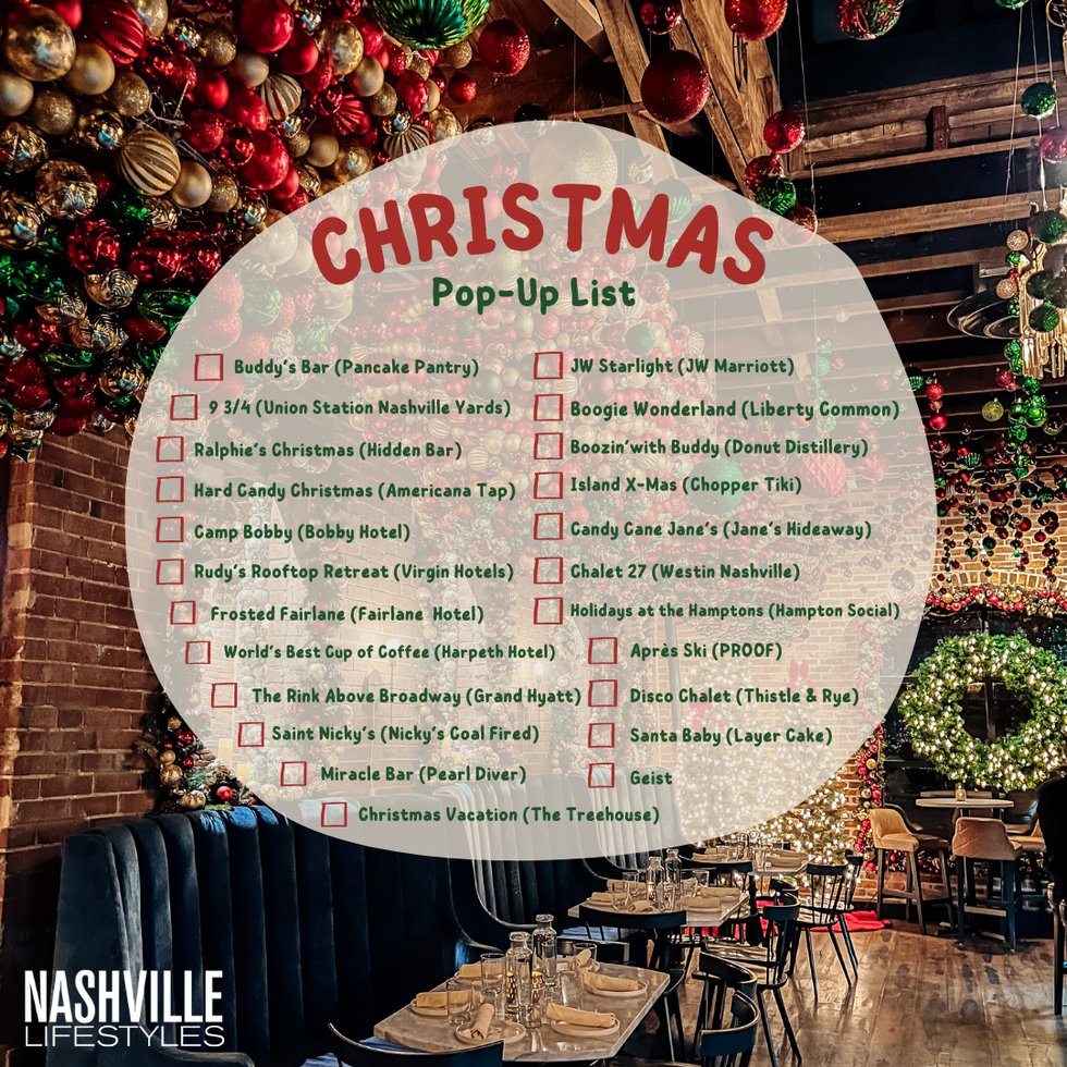 https://nashvillelifestyles.com/downloads/48011/download/Gift%20ideas%20for%20christmas.png?cb=742404594db199acacbc8ca27105afe8